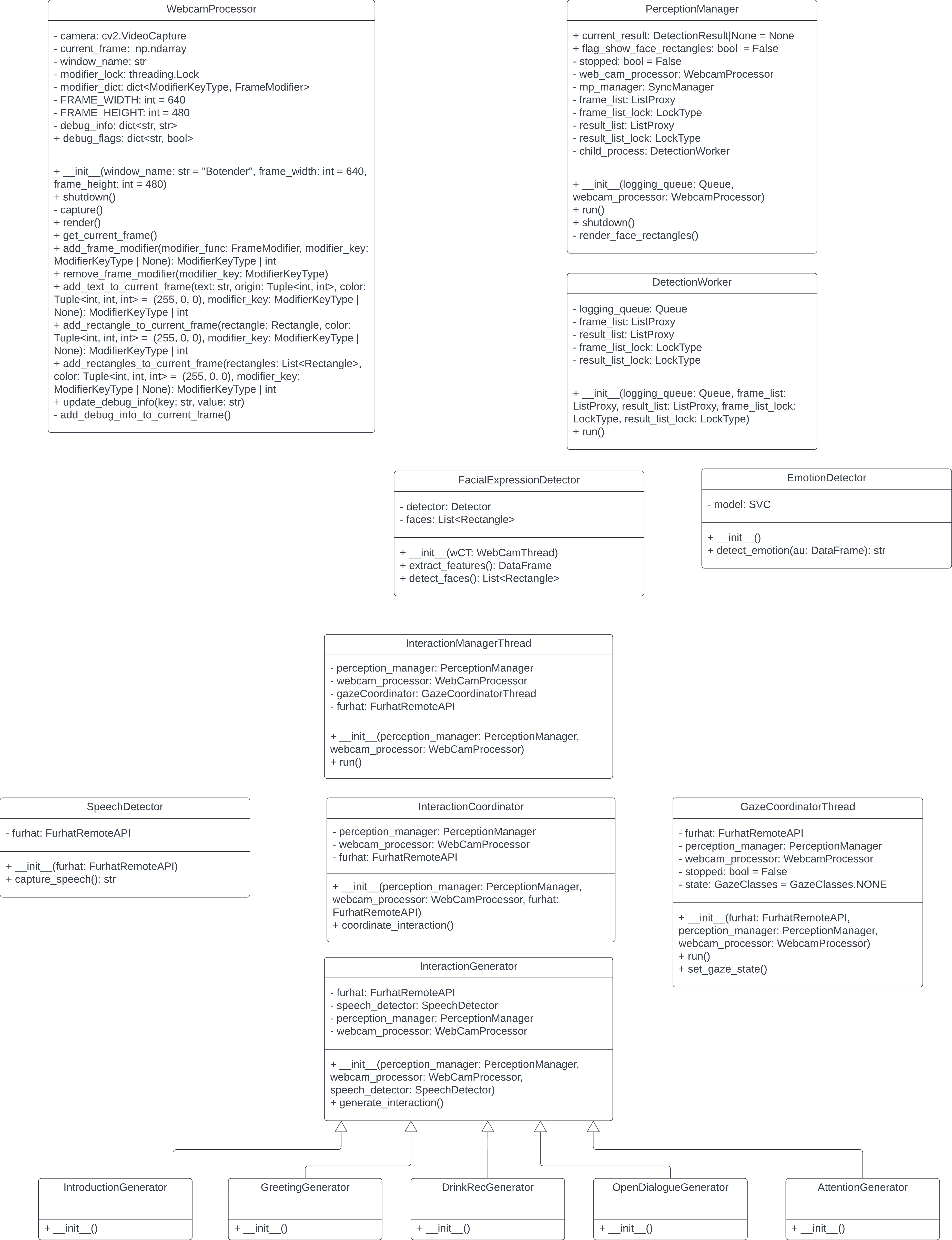 Class Diagram