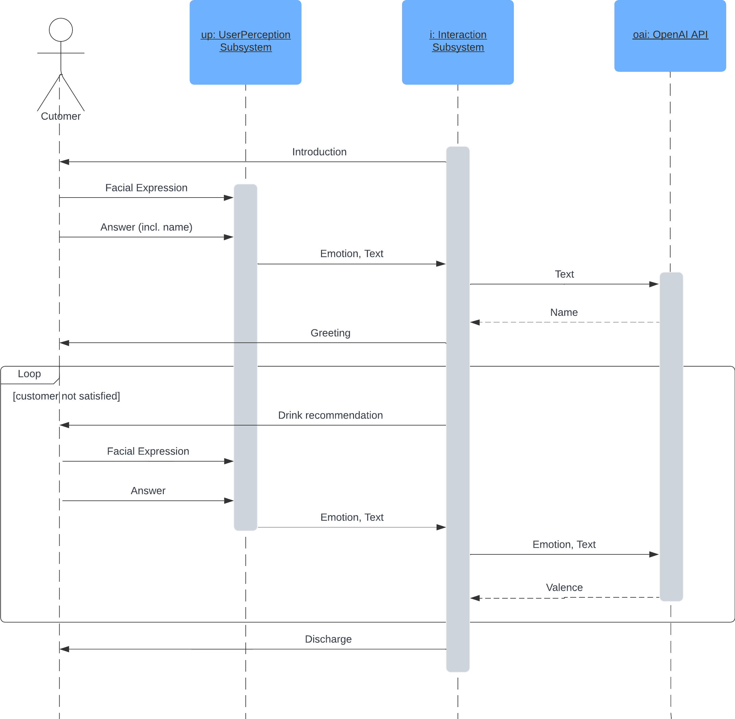 Control Flow Diagram