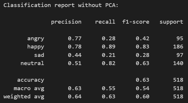 Classification report of the model trained without PCA